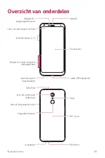 Preview for 632 page of LG LM-Q610EM User Manual