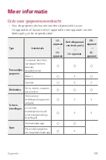 Preview for 740 page of LG LM-Q610EM User Manual