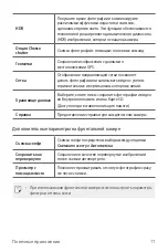 Preview for 78 page of LG LM-Q610NA User Manual