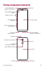 Preview for 178 page of LG LM-Q610NA User Manual