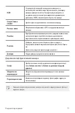 Preview for 225 page of LG LM-Q610NA User Manual