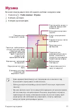 Preview for 245 page of LG LM-Q610NA User Manual