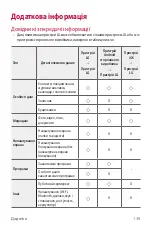 Preview for 287 page of LG LM-Q610NA User Manual