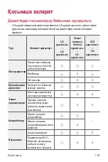 Preview for 433 page of LG LM-Q610NA User Manual