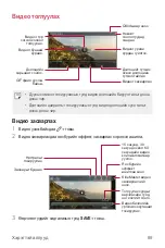 Preview for 530 page of LG LM-Q610NA User Manual