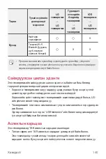 Preview for 581 page of LG LM-Q610NA User Manual