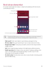 Preview for 632 page of LG LM-Q610NA User Manual