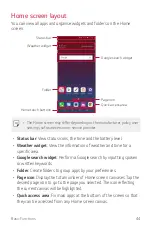 Preview for 779 page of LG LM-Q610NA User Manual