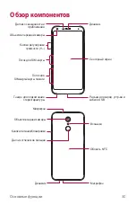 Preview for 31 page of LG LM-Q610NM User Manual