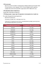 Preview for 143 page of LG LM-Q610NM User Manual