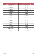 Preview for 438 page of LG LM-Q610NM User Manual