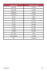 Preview for 586 page of LG LM-Q610NM User Manual