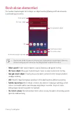 Preview for 635 page of LG LM-Q610NM User Manual