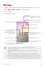 Preview for 688 page of LG LM-Q610NM User Manual