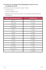 Preview for 734 page of LG LM-Q610NM User Manual