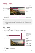 Preview for 828 page of LG LM-Q610NM User Manual