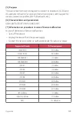 Preview for 882 page of LG LM-Q610NM User Manual