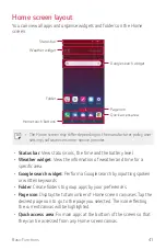 Preview for 42 page of LG LM-Q610YM User Manual