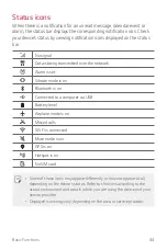 Preview for 45 page of LG LM-Q610YM User Manual