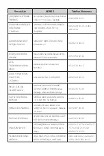 Preview for 149 page of LG LM-Q610ZM User Manual