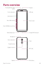 Preview for 31 page of LG LM-Q617YB User Manual