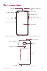 Предварительный просмотр 22 страницы LG LM-Q620WA User Manual