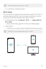 Предварительный просмотр 98 страницы LG LM-Q620WA User Manual