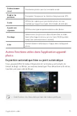 Предварительный просмотр 240 страницы LG LM-Q620WA User Manual