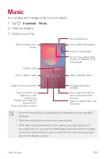 Preview for 103 page of LG LM-Q710EM User Manual