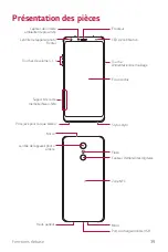 Preview for 191 page of LG LM-Q710EM User Manual