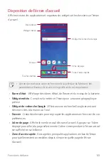 Preview for 205 page of LG LM-Q710EM User Manual