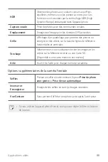 Preview for 238 page of LG LM-Q710EM User Manual