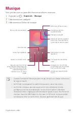 Preview for 258 page of LG LM-Q710EM User Manual