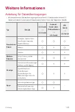 Preview for 453 page of LG LM-Q710EM User Manual