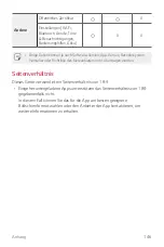 Preview for 454 page of LG LM-Q710EM User Manual