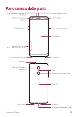 Preview for 496 page of LG LM-Q710EM User Manual