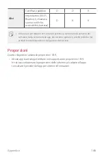 Preview for 606 page of LG LM-Q710EM User Manual