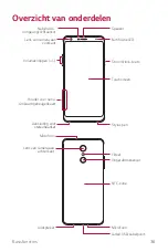 Preview for 649 page of LG LM-Q710EM User Manual