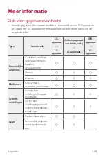 Preview for 758 page of LG LM-Q710EM User Manual