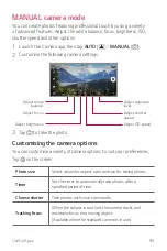 Preview for 95 page of LG LM-Q710FA User Manual