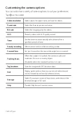 Preview for 97 page of LG LM-Q710FA User Manual