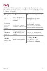 Preview for 160 page of LG LM-Q710FA User Manual