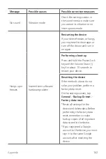 Preview for 162 page of LG LM-Q710FA User Manual