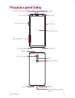 Preview for 32 page of LG LM-Q710ZA User Manual