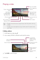 Preview for 86 page of LG LM-Q720AM User Manual