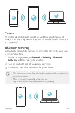 Preview for 110 page of LG LM-Q720AM User Manual