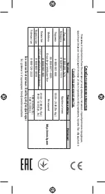 Предварительный просмотр 90 страницы LG LM-Q850EMW Quick Start Manual