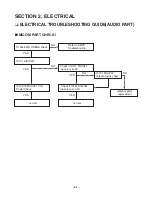 Предварительный просмотр 8 страницы LG LM-U1060 Service Manual