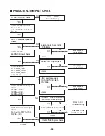 Предварительный просмотр 12 страницы LG LM-U1060 Service Manual