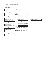 Предварительный просмотр 18 страницы LG LM-U1060 Service Manual